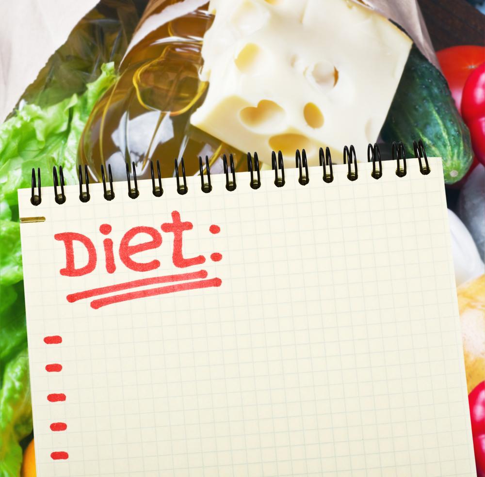 Can A Good Diet Plan Reduce The Impact Of Bipolar Depression