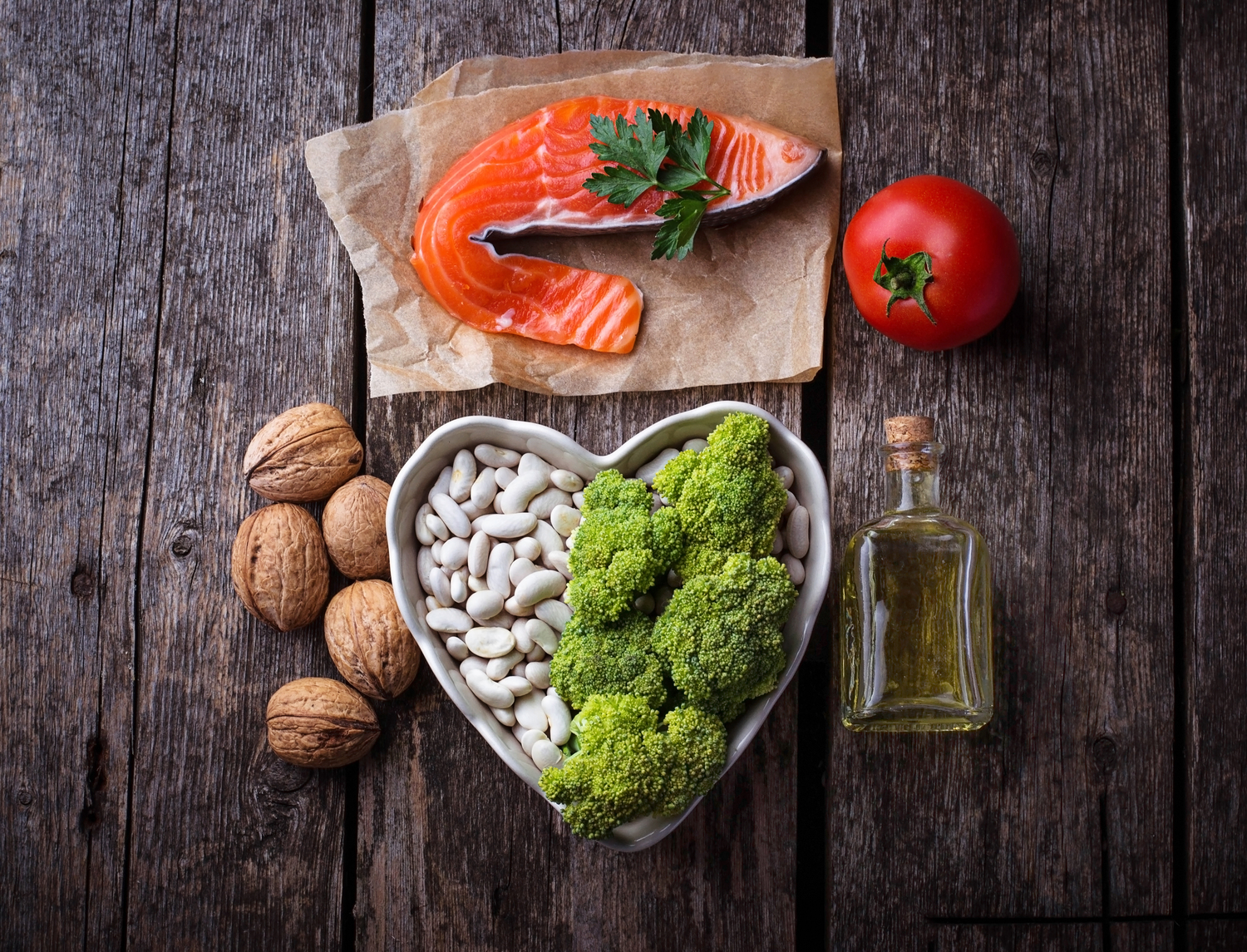 Foods to Prevent Heart Disease